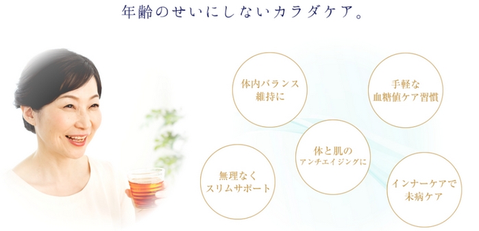 年齢のせいにしないカラダケア.jpg