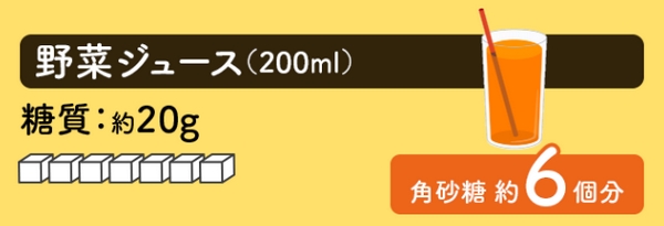 野菜ジュース糖質.jpg